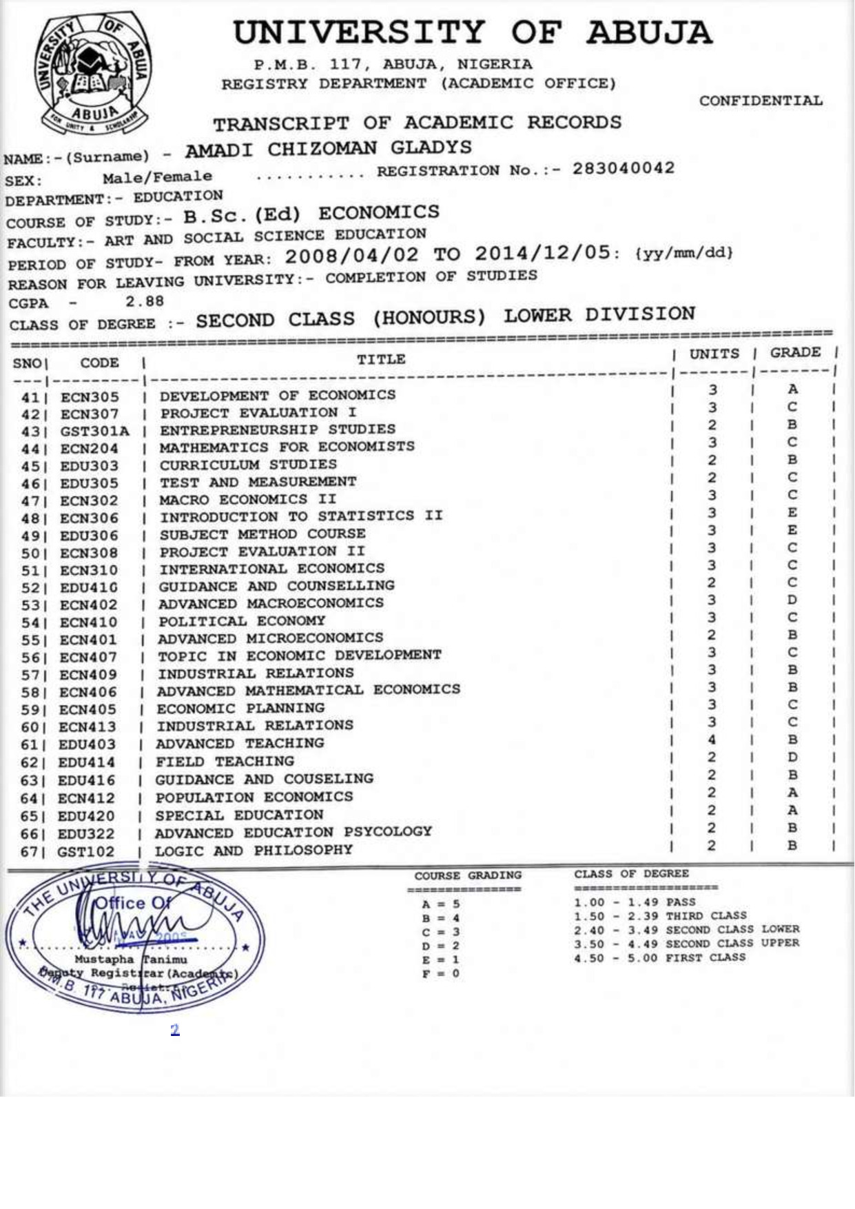 Document Page 2